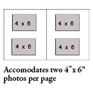 Photo layout (sample)